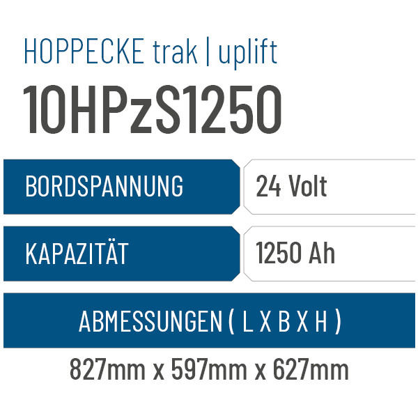 Hoppecke trak | uplift - 10HPzS1250 - 1250AH - 24V