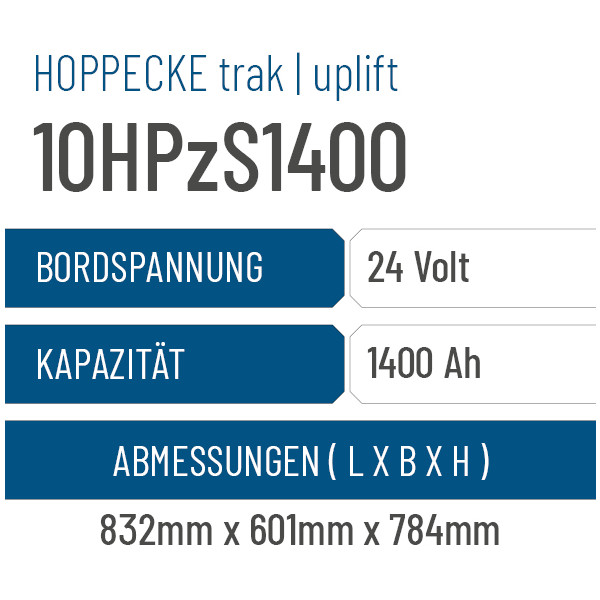 Hoppecke trak | uplift - 10HPzS1400 - 1400AH - 24V
