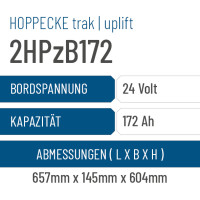 Hoppecke trak | uplift - 2HPzB172 - 172AH - 24V
