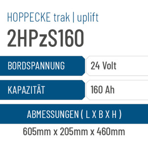 Hoppecke trak | uplift - 2HPzS160 - 160AH - 24V
