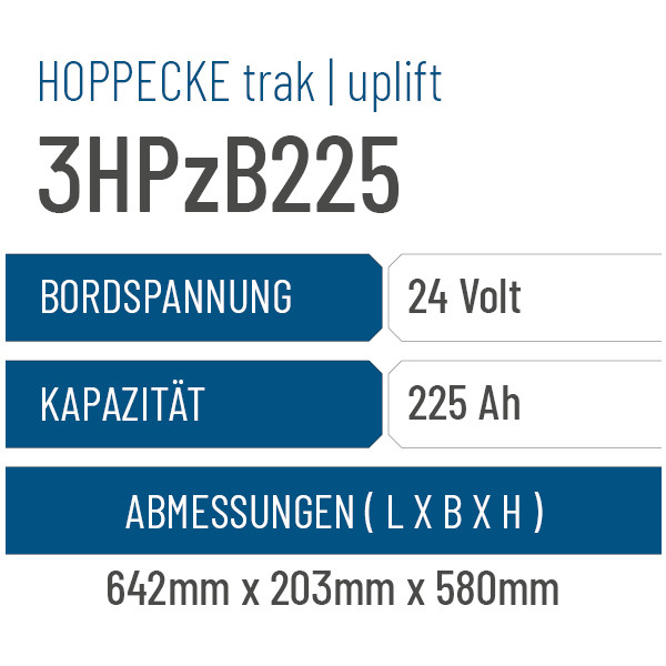 Hoppecke trak | uplift - 3HPzB225 - 225AH - 24V