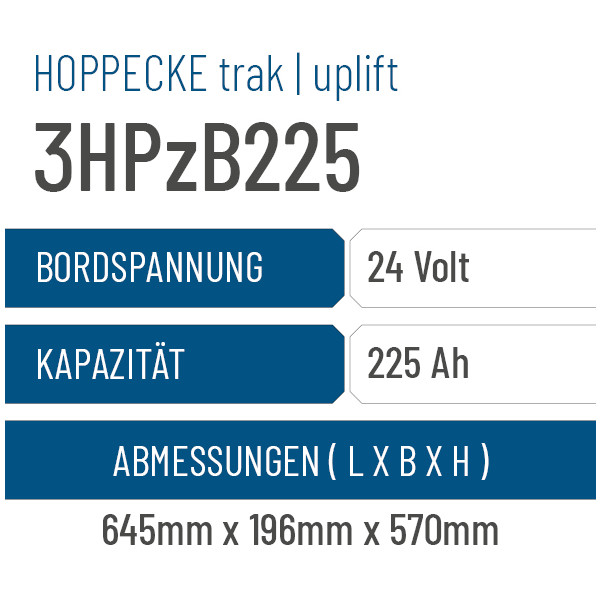 Hoppecke trak | uplift - 3HPzB225 - 225AH - 24V