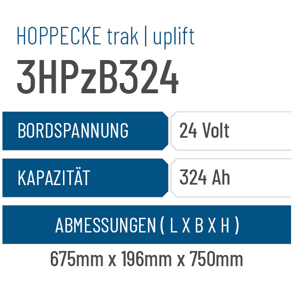 Hoppecke trak | uplift - 3HPzB324 - 324AH - 24V