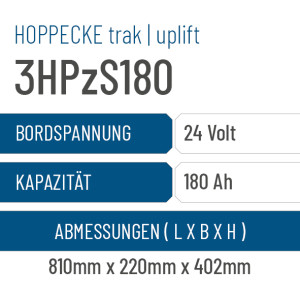 Hoppecke trak | uplift - 3HPzS180 - 180AH - 24V