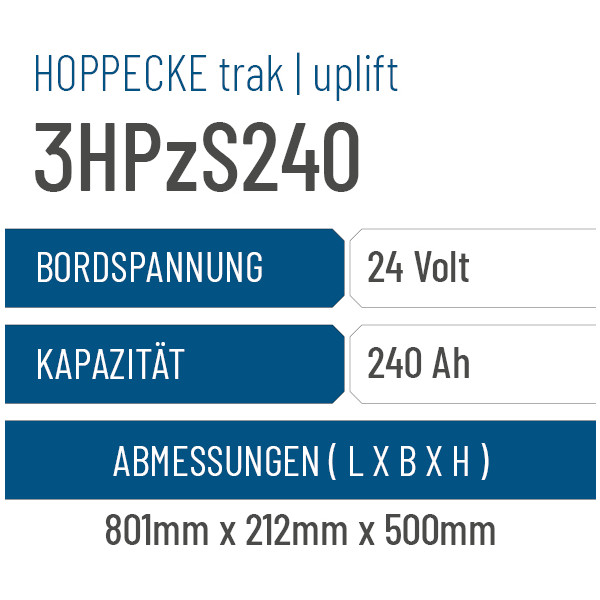 Hoppecke trak | uplift - 3HPzS240 - 240AH - 24V