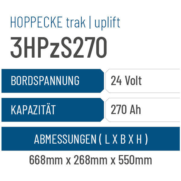 Hoppecke trak | uplift - 3HPzS270 - 270AH - 24V