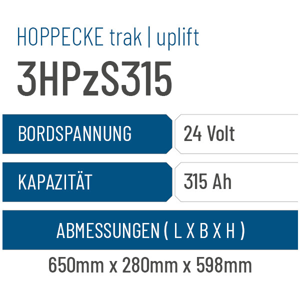 Hoppecke trak | uplift - 3HPzS315 - 315AH - 24V