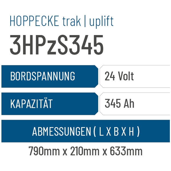 Hoppecke trak | uplift - 3HPzS345 - 345AH - 24V