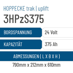 Hoppecke trak | uplift - 3HPzS375 - 375AH - 24V