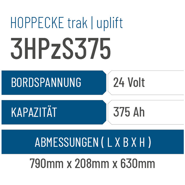 Hoppecke trak | uplift - 3HPzS375 - 375AH - 24V