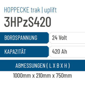 Hoppecke trak | uplift - 3HPzS420 - 420AH - 24V