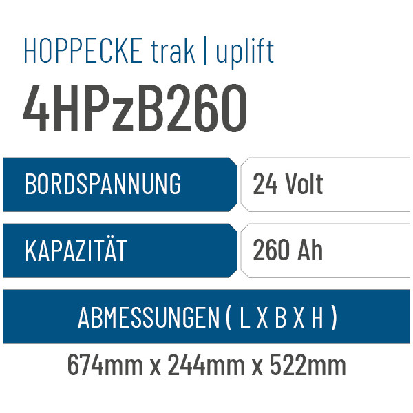 Hoppecke trak | uplift - 4HPzB260 - 260AH - 24V
