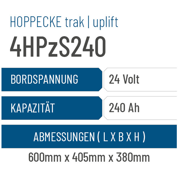 Hoppecke trak | uplift - 4HPzS240 - 240AH - 24V
