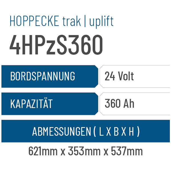 Hoppecke trak | uplift - 4HPzS360 - 360AH - 24V