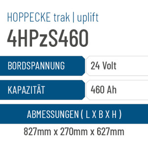 Hoppecke trak | uplift - 4HPzS460 - 460AH - 24V
