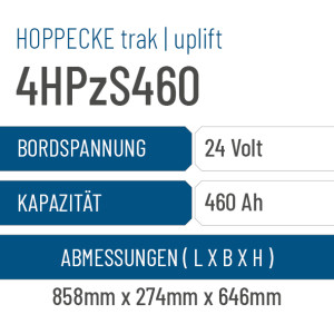 Hoppecke trak | uplift - 4HPzS460 - 460AH - 24V