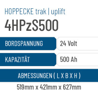 Hoppecke trak | uplift - 4HPzS500 - 500AH - 24V