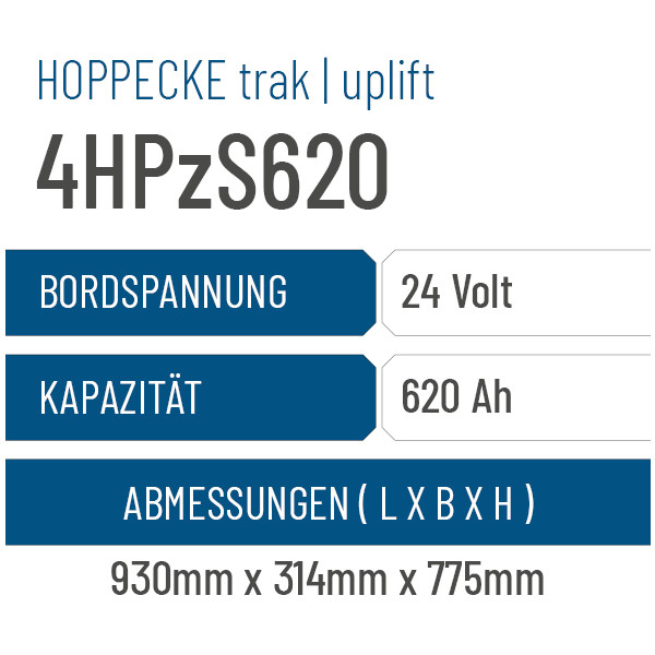 Hoppecke trak | uplift - 4HPzS620 - 620AH - 24V