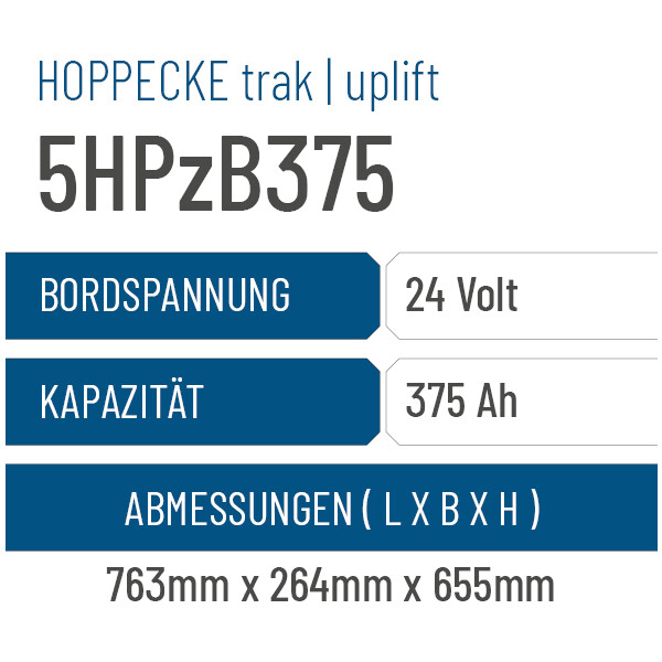 Hoppecke trak | uplift - 5HPzB375 - 375AH - 24V