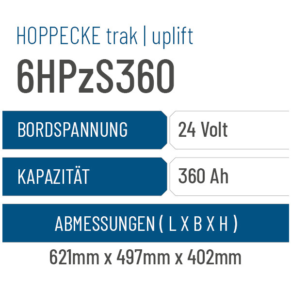 Hoppecke trak | uplift - 6HPzS360 - 360AH - 24V