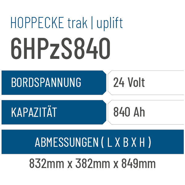 Hoppecke trak | uplift - 6HPzS840 - 840AH - 24V