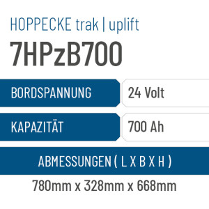 Hoppecke trak | uplift - 7HPzB700 - 700AH - 24V
