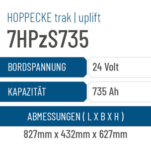 Hoppecke trak | uplift - 7HPzS735 - 735AH - 24V