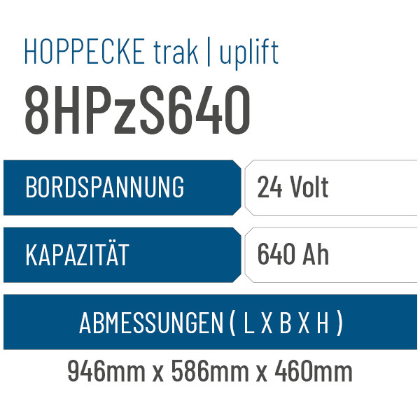 Hoppecke trak | uplift - 8HPzS640 - 640AH - 24V