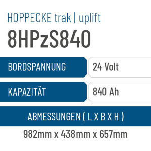 Hoppecke trak | uplift - 8HPzS840 - 840AH - 24V