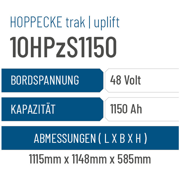 Hoppecke trak | uplift - 10HPzS1150 - 1150AH - 48V