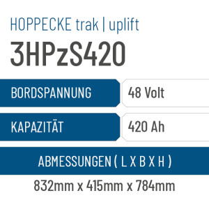 Hoppecke trak | uplift - 3HPzS420 - 420AH - 48V