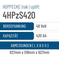 Hoppecke trak | uplift - 4HPzS420 - 420AH - 48V