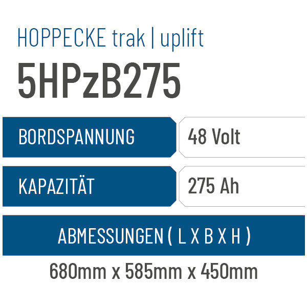 Hoppecke trak | uplift - 5HPzB275 - 275AH - 48V