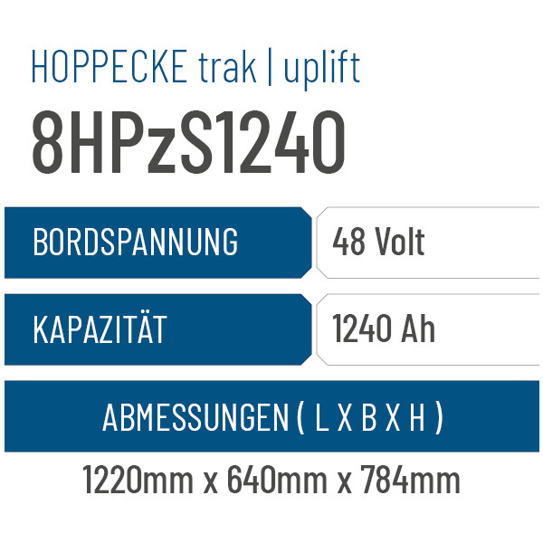 Hoppecke trak | uplift - 8HPzS1240 - 1240AH - 48V