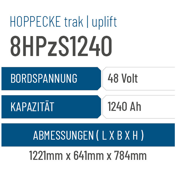 Hoppecke trak | uplift - 8HPzS1240 - 1240AH - 48V