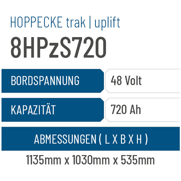 Hoppecke trak | uplift - 8HPzS720 - 720AH - 48V