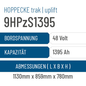 Hoppecke trak | uplift - 9HPzS1395 - 1395AH - 48V