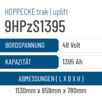 Hoppecke trak | uplift - 9HPzS1395 - 1395AH - 48V