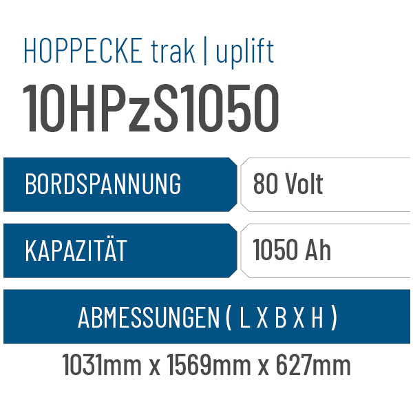 Hoppecke trak | uplift - 10HPzS1050 - 1050AH - 80V