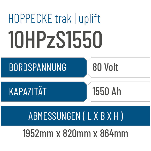 Hoppecke trak | uplift - 10HPzS1550 - 1550AH - 80V