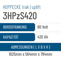 Hoppecke trak | uplift - 3HPzS420 - 420AH - 80V