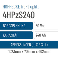 Hoppecke trak | uplift - 4HPzS240 - 240AH - 80V