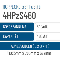 Hoppecke trak | uplift - 4HPzS460 - 460AH - 80V