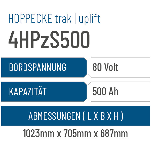 Hoppecke trak | uplift - 4HPzS500 - 500AH - 80V