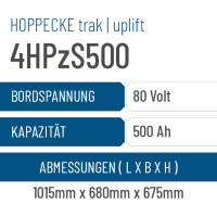Hoppecke trak | uplift - 4HPzS500 - 500AH - 80V