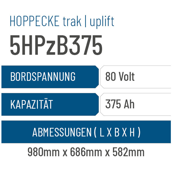 Hoppecke trak | uplift - 5HPzB375 - 375AH - 80V