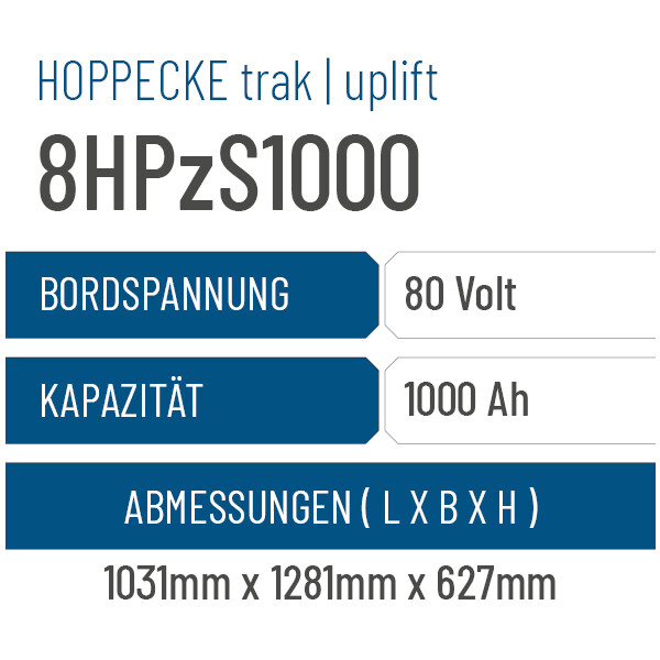 Hoppecke trak | uplift - 8HPzS1000 - 1000AH - 80V