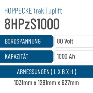 Hoppecke trak | uplift - 8HPzS1000 - 1000AH - 80V