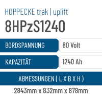 Hoppecke trak | uplift - 8HPzS1240 - 1240AH - 80V