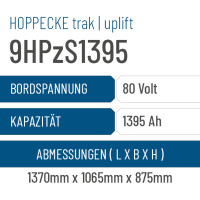 Hoppecke trak | uplift - 9HPzS1395 - 1395AH - 80V